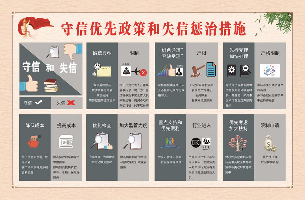 泗陽縣交通產業集團有限公司